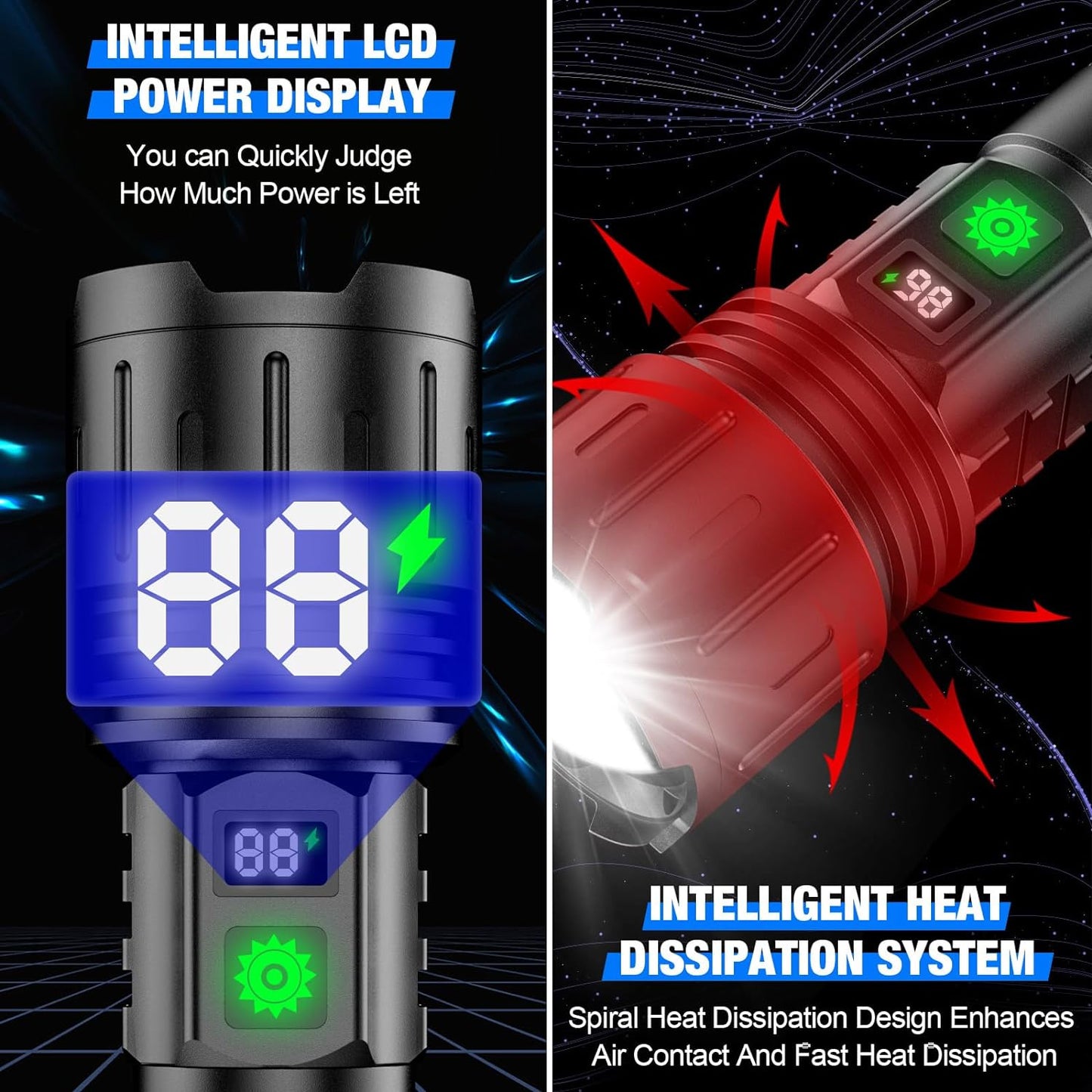 100000 Lumen Tactical Flashlight - Bright LED Torch