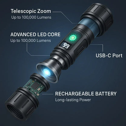 100000 Lumen Tactical Flashlight - Bright LED Torch