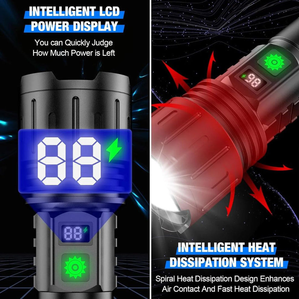 Rechargeable LED flashlight with 100 000 lumen output and zoom