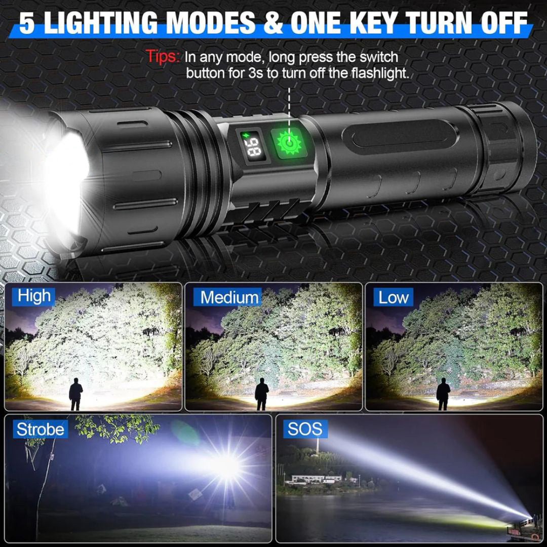 Rechargeable LED flashlight with 100 000 lumen output and zoom