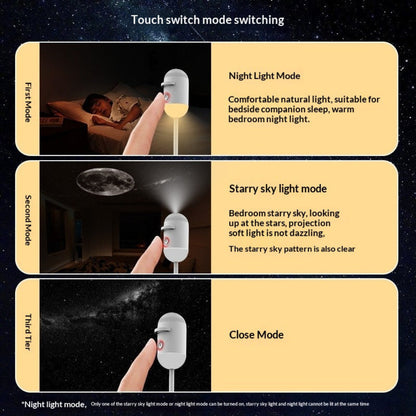 USB Rechargeable Bedside Night Light with Soft LED Glow for Bedroom Comfort