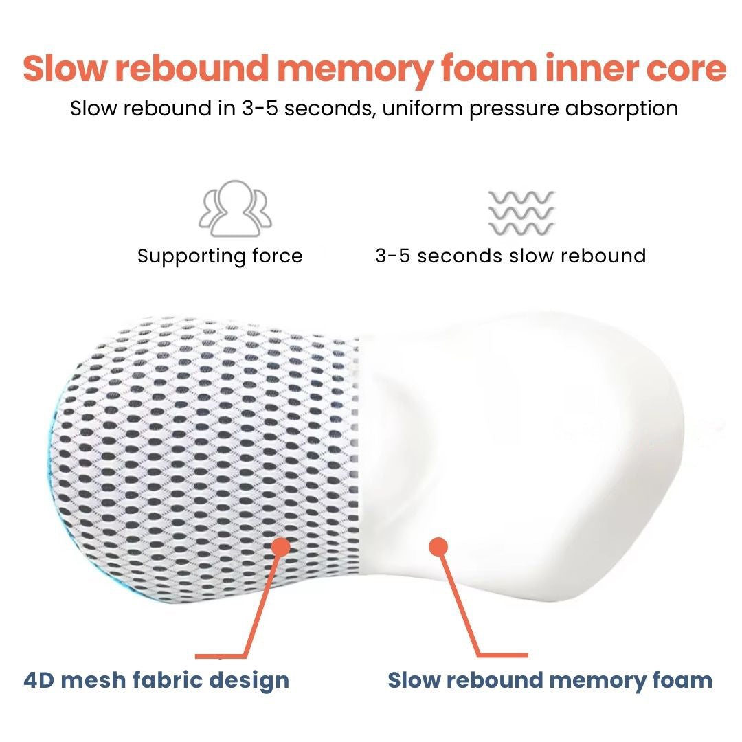 Premium Lumbar Support Cushion – Ergonomic Memory Foam Back Support for Office, Car & Home