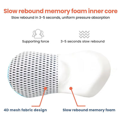 Premium Lumbar Support Cushion – Ergonomic Memory Foam Back Support for Office, Car & Home