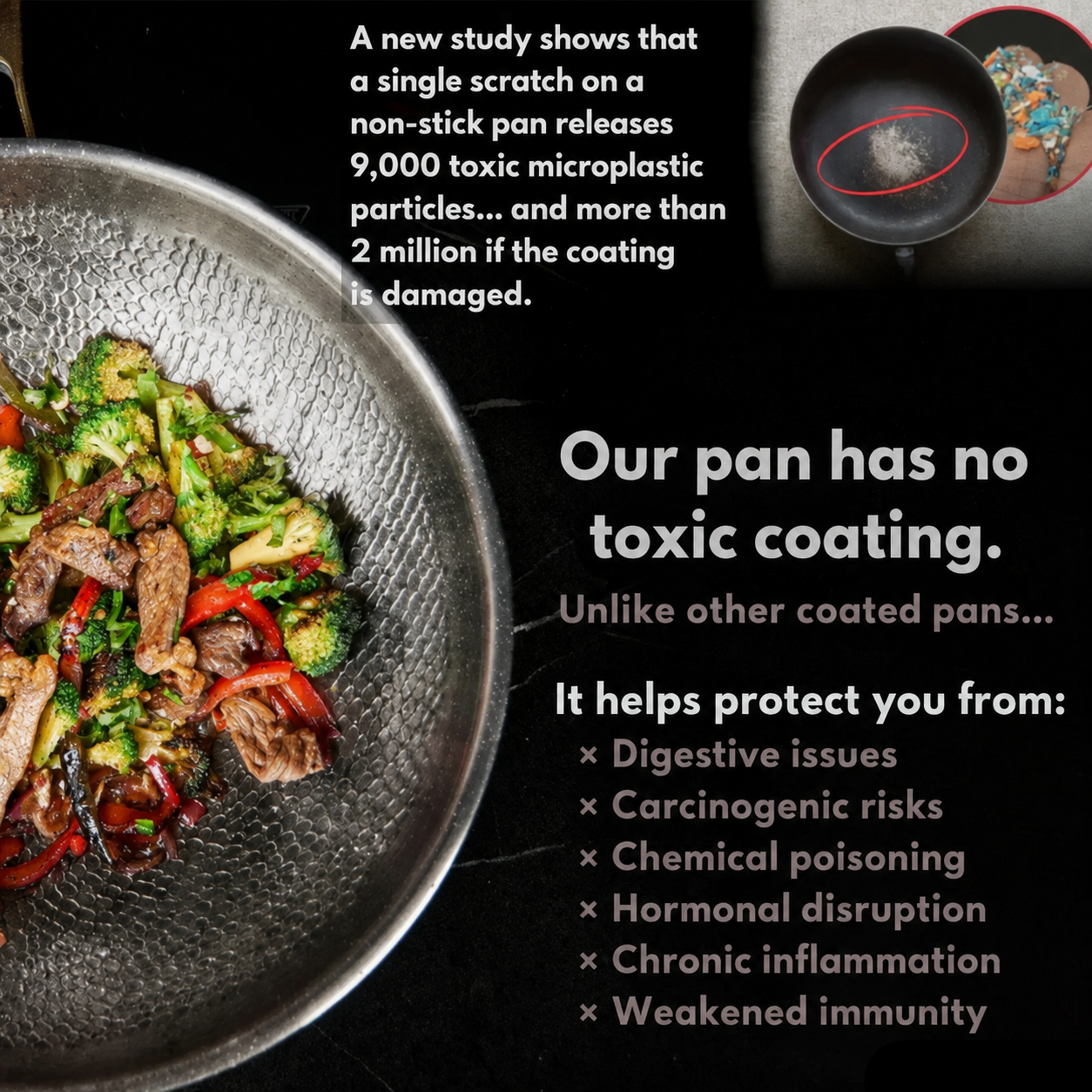 TitanCore® – The Only Non-Stick Frying Pan You’ll Ever Need