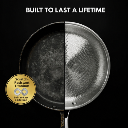TitanCore® – The Only Non-Stick Frying Pan You’ll Ever Need