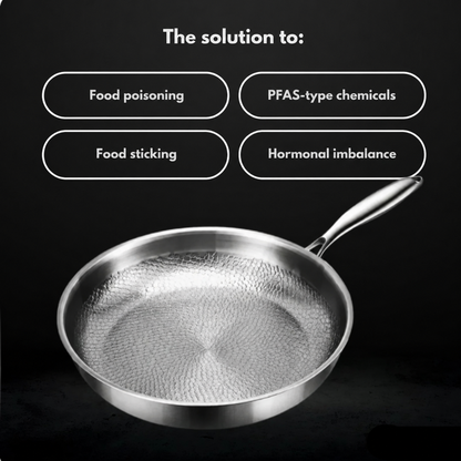 TitanCore® – The Only Non-Stick Frying Pan You’ll Ever Need