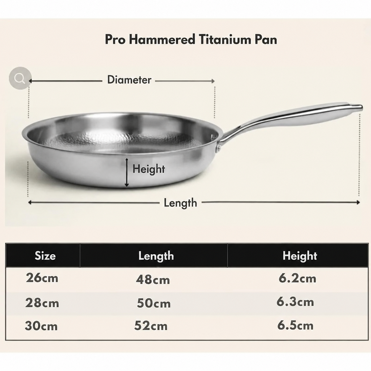 TitanCore® – The Only Non-Stick Frying Pan You’ll Ever Need