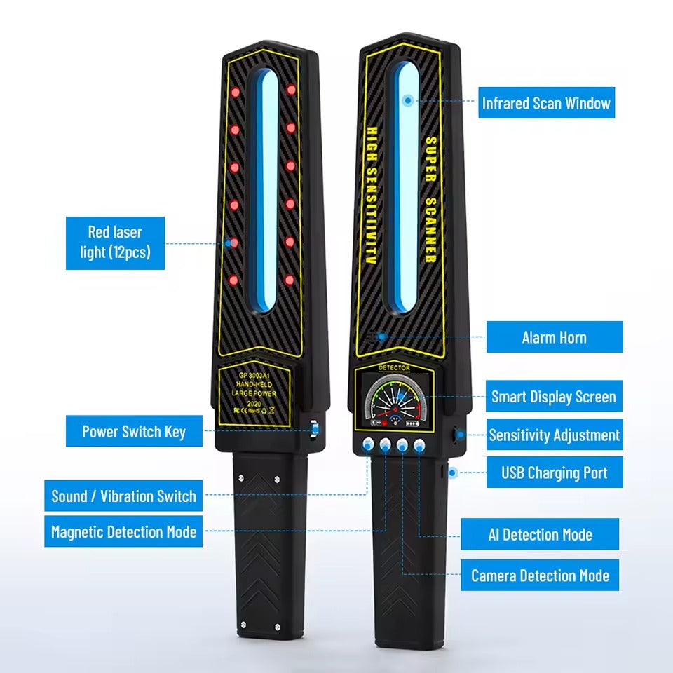 Portable privacy detector - Hidden camera and wireless signal scanning