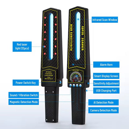 Portable privacy detector - Hidden camera and wireless signal scanning