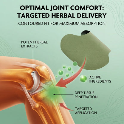 Natural Herbal Knee Patches for Soothing Everyday Joint Comfort
