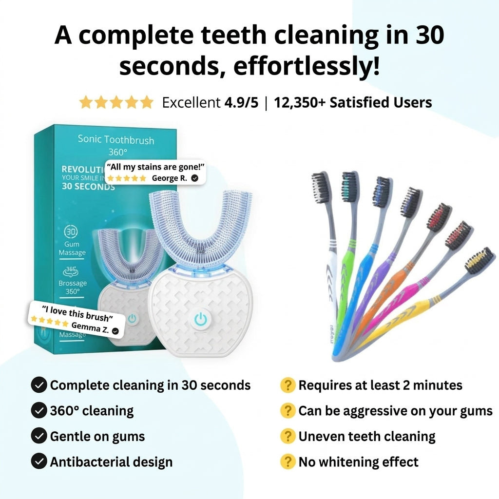 Automatic U-shaped 360° silicone toothbrush