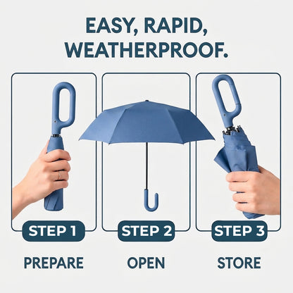 Windproof folding umbrella - Automatic open, reflective strip and 10-rib frame