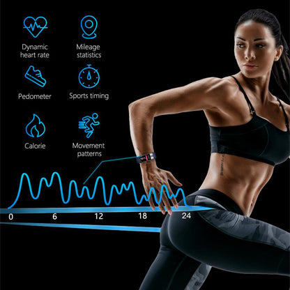 Smart health bracelet with ECG, heart rate, SpO2 and sleep tracking