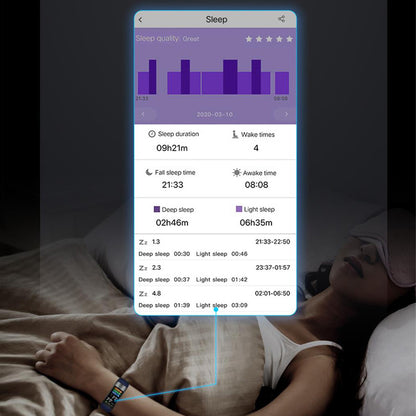 Smart health bracelet with ECG, heart rate, SpO2 and sleep tracking