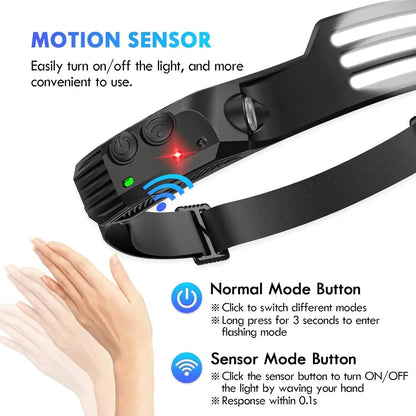 Rechargeable LED headlamp - 230° wide beam with 3 light modes