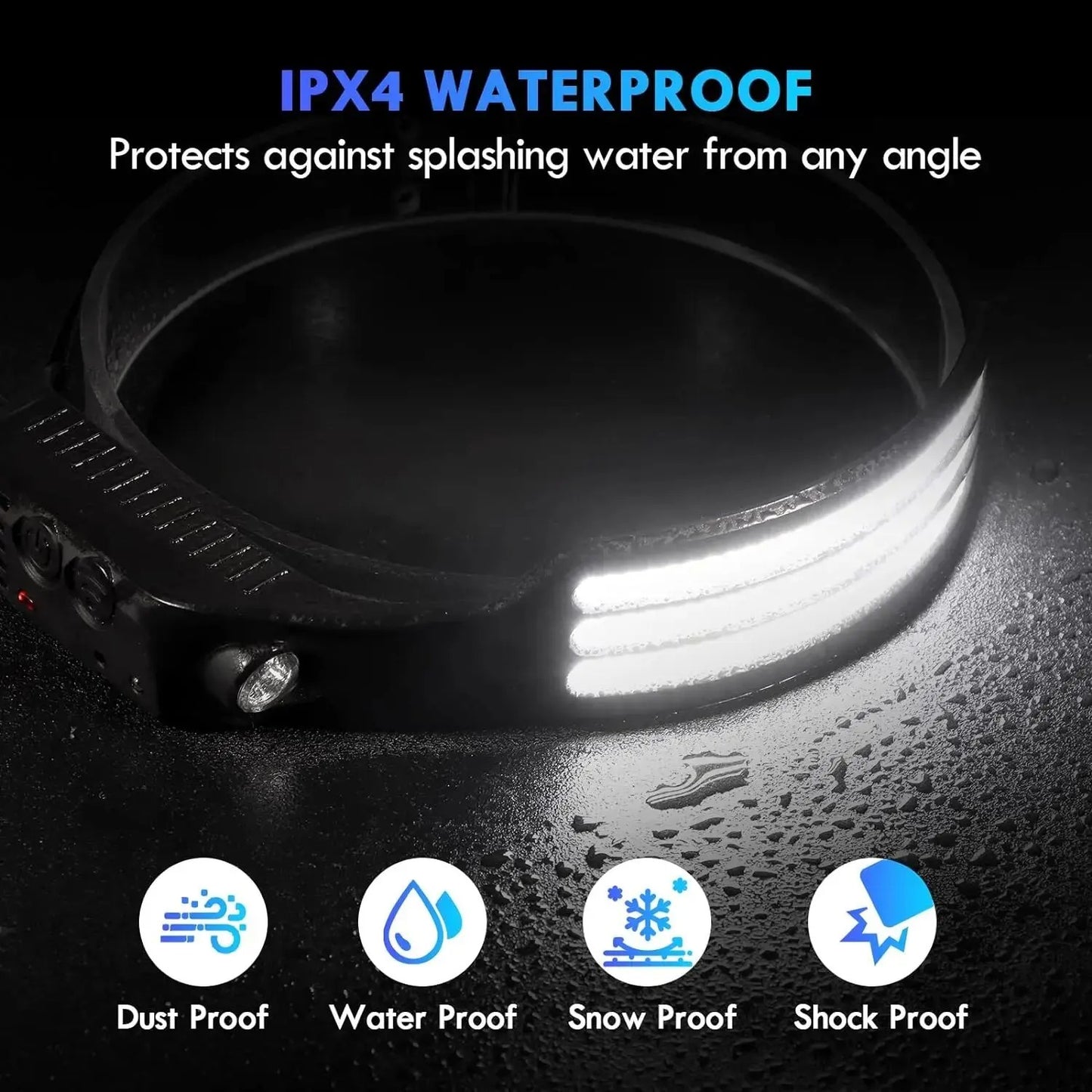 Rechargeable LED headlamp - 230° wide beam with 3 light modes