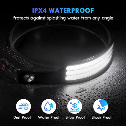 Rechargeable LED headlamp - 230° wide beam with 3 light modes