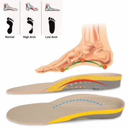 Plantar fasciitis gel insoles for arch support and everyday comfort