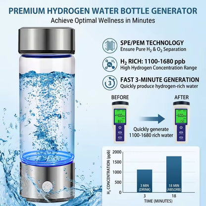 Hydrogen water bottle with portable wellness and easy hydration