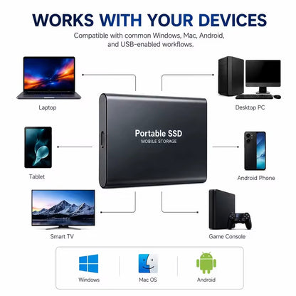 2TB external SSD with USB-C and up to 1050 MB/s transfer speeds