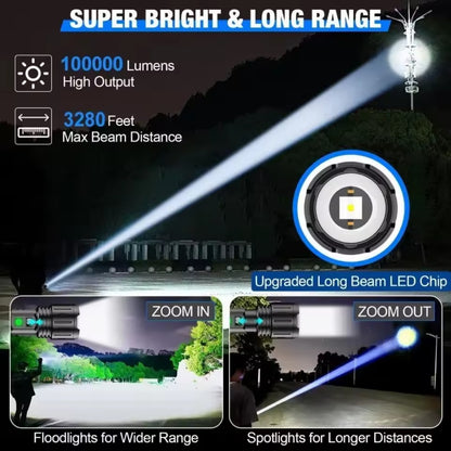 Rechargeable LED flashlight with 100 000 lumen output and zoom
