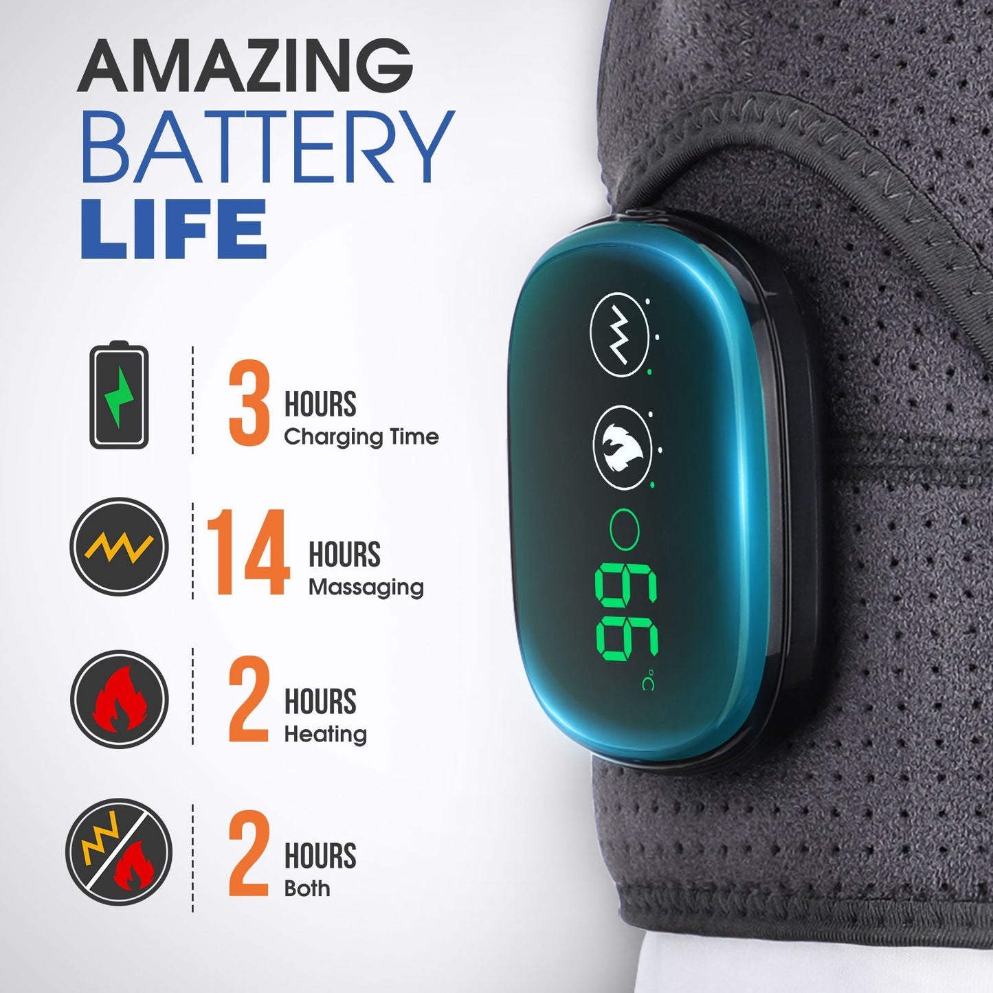 ThermaFlex™ Pro — Heated Shoulder Therapy Wrap
