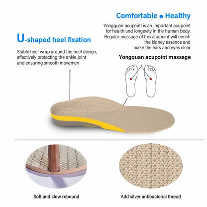 Plantar fasciitis gel insoles for arch support and everyday comfort