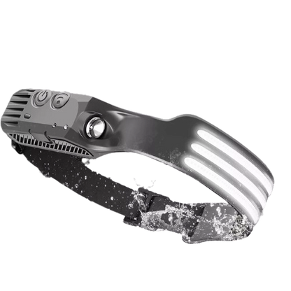 High-Powered Lumenvira LED Headlamp - Triple Light Modes