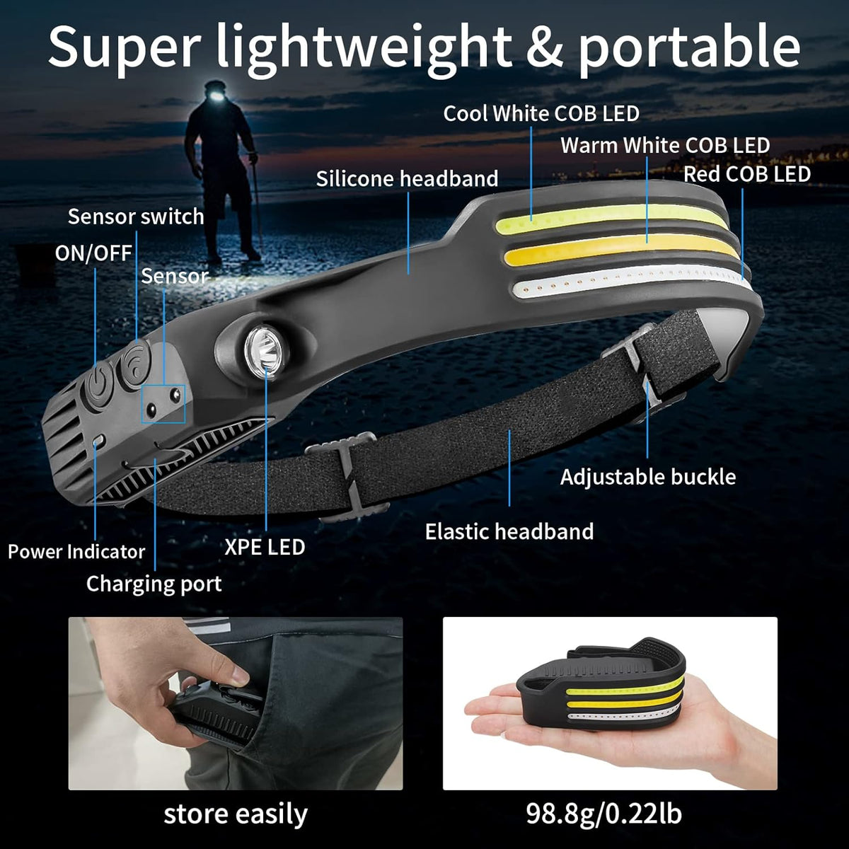 High-Powered Lumenvira LED Headlamp - Triple Light Modes