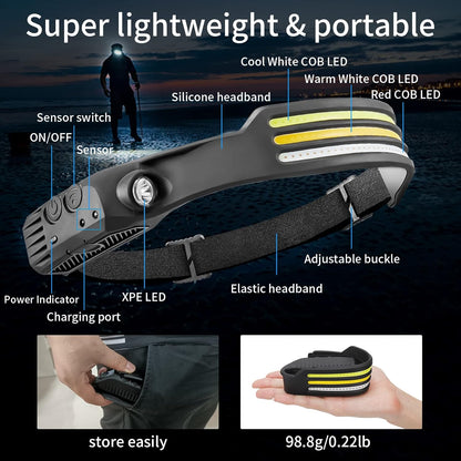 High-Powered Lumenvira LED Headlamp - Triple Light Modes
