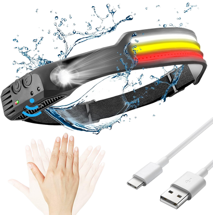 High-Powered Lumenvira LED Headlamp - Triple Light Modes