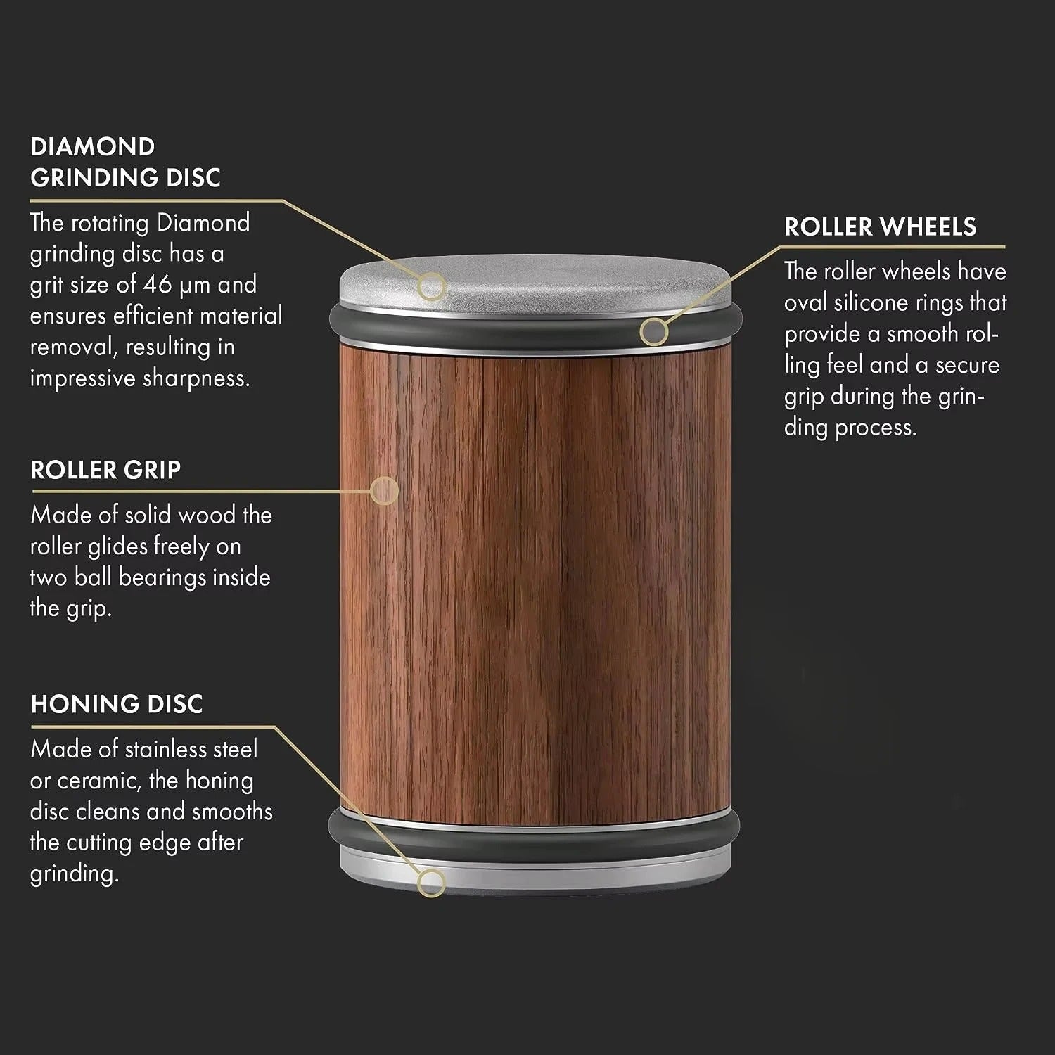Diamond-coated roller knife sharpener for straight-edged kitchen knives