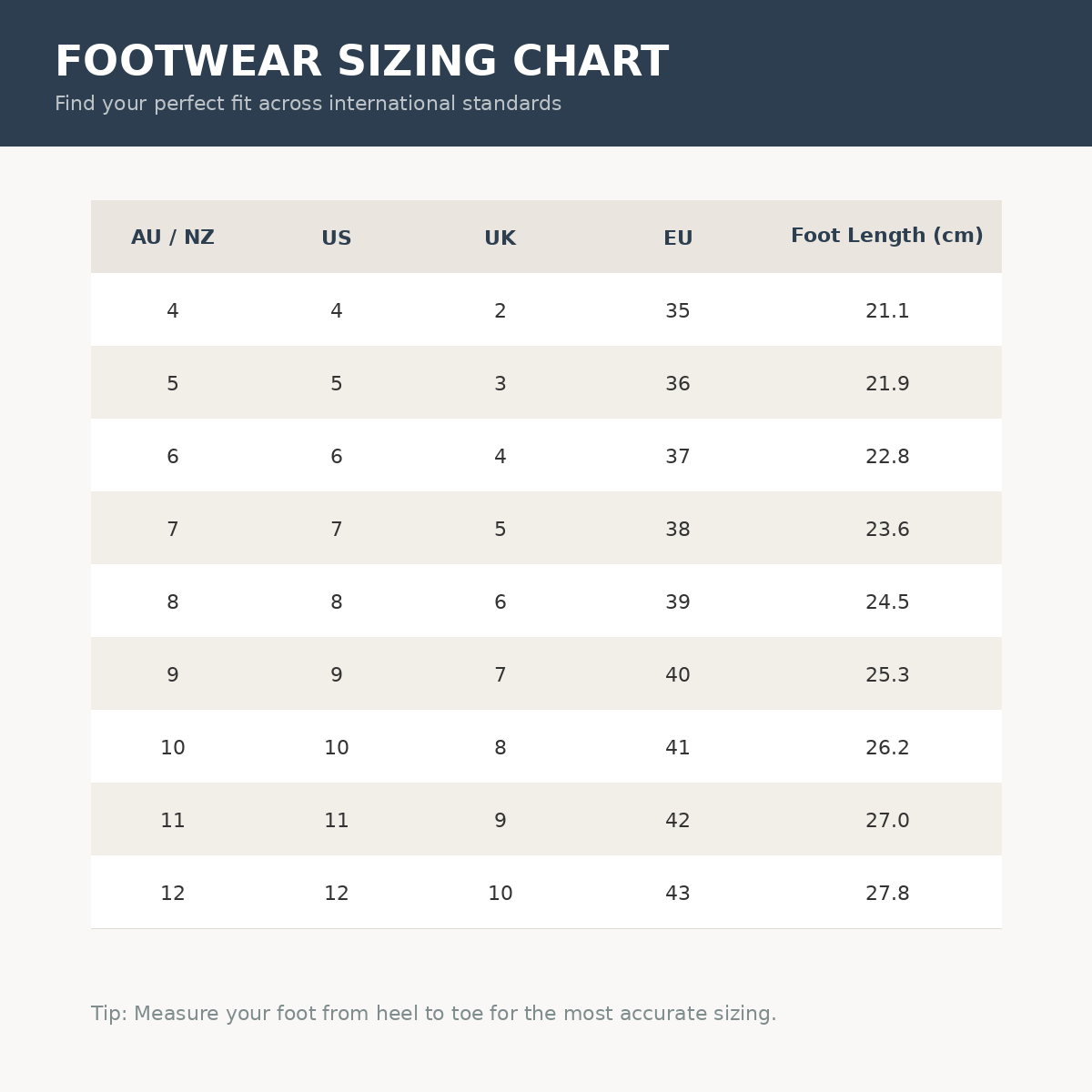 Diabetic comfort shoes | Extra-roomy fit for swollen feet