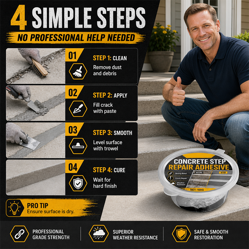 Concrete Step Repair Adhesive – Permanently bonds cracked stairs & walkways. Weatherproof – resists heat, ice & rain. Walk safely again