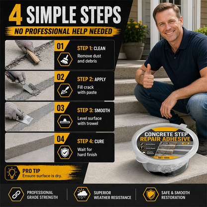 Concrete Step Repair Adhesive – Permanently bonds cracked stairs & walkways. Weatherproof – resists heat, ice & rain. Walk safely again